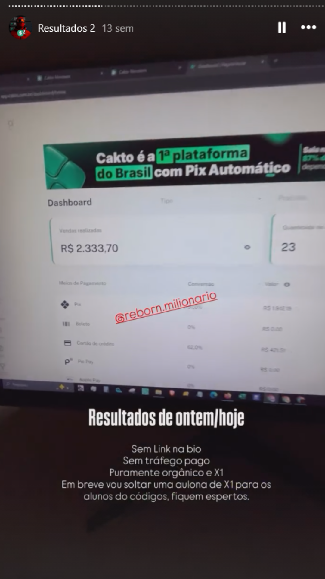 Dashboard R$14.847,08 – 155 vendas – Trabalhe 4 Horas por Semana